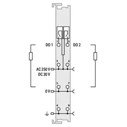 ماژول PLC دو خروجی رله ای 2A - 220Vac | آسان صنعت نمایندگی WAGO و SCAME - راه اندازی تابلو برق