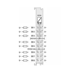 ماژول PLC هشت خروجی دیجیتال 0.5A - 24Vdc - دو سیم | آسان صنعت نمایندگی WAGO و SCAME - راه اندازی تابلو برق