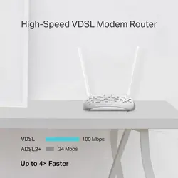 مودم روتر VDSL/ADSL مدل TP-Link TD-W9950