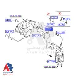 سنسور اکسیژن هیوندای آزرا، سانتافه /392103C600