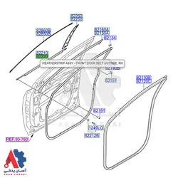 زه آبگیر درب جلو راست هیوندای النترا 2014 /822203x510