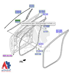 زه آبگیر درب جلو چپ هیوندای النترا 2014 /822103x510