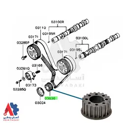 دنده سرمیلنگ میتسوبیشی پاجرو 6 مدل 92 /MD100568