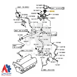 ترموستات میتسوبیشی ASX /شناسه MN187250