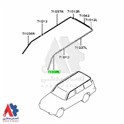 زه استیل لبه سقف کامل میتسوبیشی پاجرو بهمنی / MB677311
