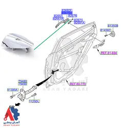 جا شصتی درب عقب چپ هیوندای النترا2014 / 836523x030