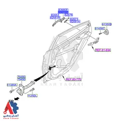جا شصتی درب عقب چپ هیوندای النترا2014 / 836523x030