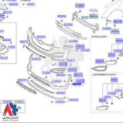 سپر جلو پاييني هیوندای سانتافه2015 / 865122w000