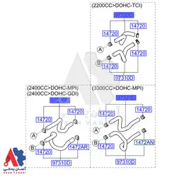 شلنگ بخاري خروجي هیوندای سانتافه2012 تا 2018 / 973122w100