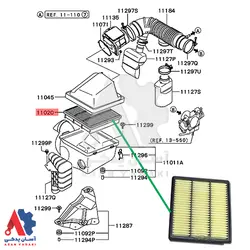 فیلتر هوا میتسوبیشی پاجرو بهمنی / MR571473