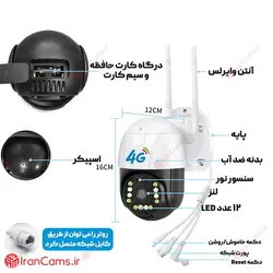 قیمت دوربین مینی اسپید دام بی سیم سیمکارتی V380 مدل A8 ⚡⚡⚡