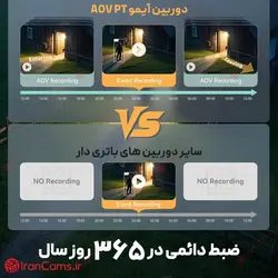 قیمت دوربین بی سیم خورشیدی سیم کارتی آیمو Imou AOV PT⚡⚡⚡