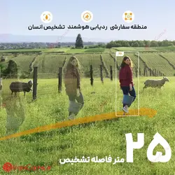 قیمت دوربین بی سیم خورشیدی سیم کارتی آیمو Imou AOV PT⚡⚡⚡