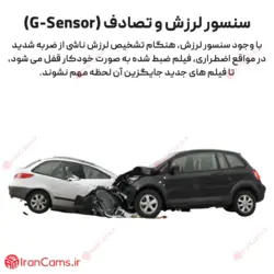 خرید و قیمت دوربین ثبت وقایع خودرو سیم کارتی 2 لنز مدل K19