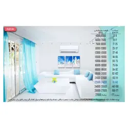 کولر گازی 24 هزار هایسنس مدل HIH-24TG - فروشگاه اینترنتی دلتون