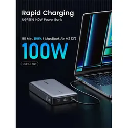 پاوربانک یوگرین مدل Ugreen 145W PowerBank 25000mAh CD256