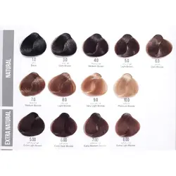 رنگ مو بلوند تیره سلتون پلاس شماره 6.0