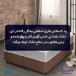 تشک رویال اصل مدل پرفکت دونفره 160 سانتی متر (پددار) - دشک