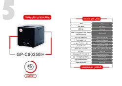 فیش پرینتر اسکای لیزر مدل Sky-Laser GP-C80250L PLUS Thermal Printer