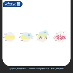 ژل کربکسی تراپی CO2 ارفلند 1000 میل | فروش عمده