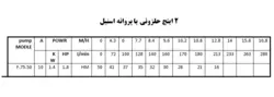 پمپ کف کش 50 متري 2 اینچ تک فاز با موتور و  پروانه استیل مدل F.99.50