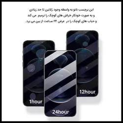 محافظ صفحه نمایش مات راک اسپیس مناسب برای گوشی ویوو مدل Y33S