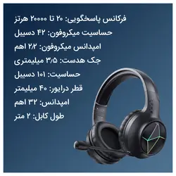 هدفون گیمینگ اونیکوما مدل X35