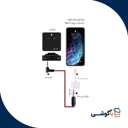 میکروفن بی سیم SK750 - فروشگاه تجهیزات تولید محتوا با گوشی