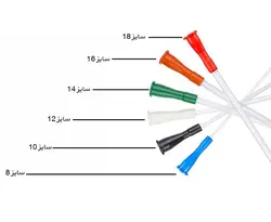 فروش، خرید و قیمت سوند نلاتون مدیکس Medix تمامی سایزها|مارکت