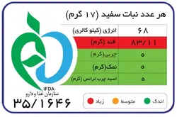 نبات شاخه زعفرانی 450 گرمی - صنایع غذایی ابر و باد