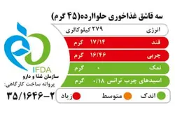 حلوا ارده 400 گرمی ممتاز - صنایع غذایی ابر و باد