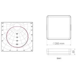 پنل سقفی مربع روکار 36 وات آلتون رای مدل آیسان