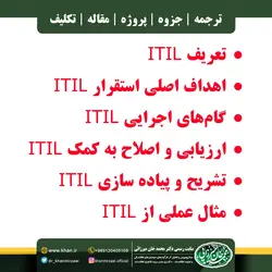 پروژه کامل ITIL مدیریت شبکه و امنیت در فضای تبادل داده