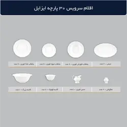 سرویس چینی پردیس طرح مارتا فیروزه ای 30 پارچه بن چاینا