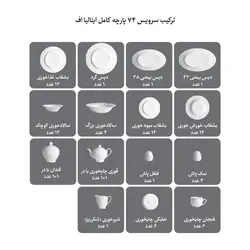 سرویس چینی زرین طرح کلارا 74 پارچه