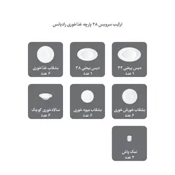 سرویس چینی زرین طرح زرین 28 پارچه (سفید لب طلا)