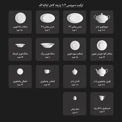 سرویس چینی زرین طرح سمن 102 پارچه (سفید لب نقره)