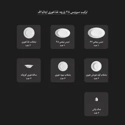 سرویس چینی زرین طرح سپید صدف 28 پارچه