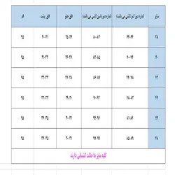 شلوار لگ زنانه مدل جین کد 03 طرح لی