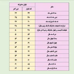 شلوار دخترانه مدل دمپا بغل زیپ دار  رنگ مشکی کد کد GID-SH11