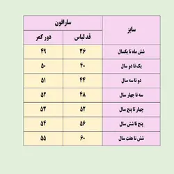 سارافون دخترانه مدل موش زبرنگ کد  SAR-SH01