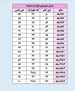 ست نیم تنه و شلوارک دخترانه طرح یقه رومی رنگ سفید