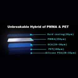 محافظ تمام صفحه سرامیکی مات Samsung Galaxy M32