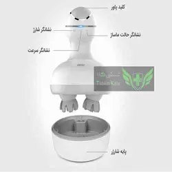 ماساژور پرتابل آیرست SL-C70 - تسکین کالا