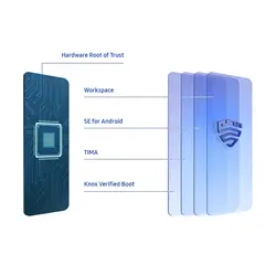 گوشی موبایل Samsung مدل Galaxy A21S SM-A217F/DS دو سیم‌کارت ظرفیت 64/4 گیگابایت