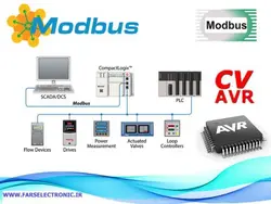 آموزش ارتباط میکروکنترلر AVR و PLC از طریق مدباس