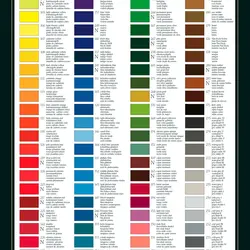 مداد رنگی فابر کاستل مدل Polychromos کد رنگی 280