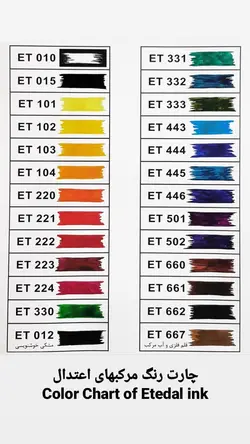 مرکب طراحی اعتدال ضد آب 60 میل کد ET 221