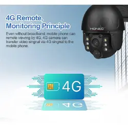 دوربین خورشیدی مداربسته تحت شبکه سیم کارتی 4G LTE هونک