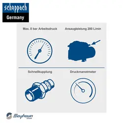 کیت کمپرسور باد 6 لیتری 1200 وات شپخ مدل 5906153901 - HC06